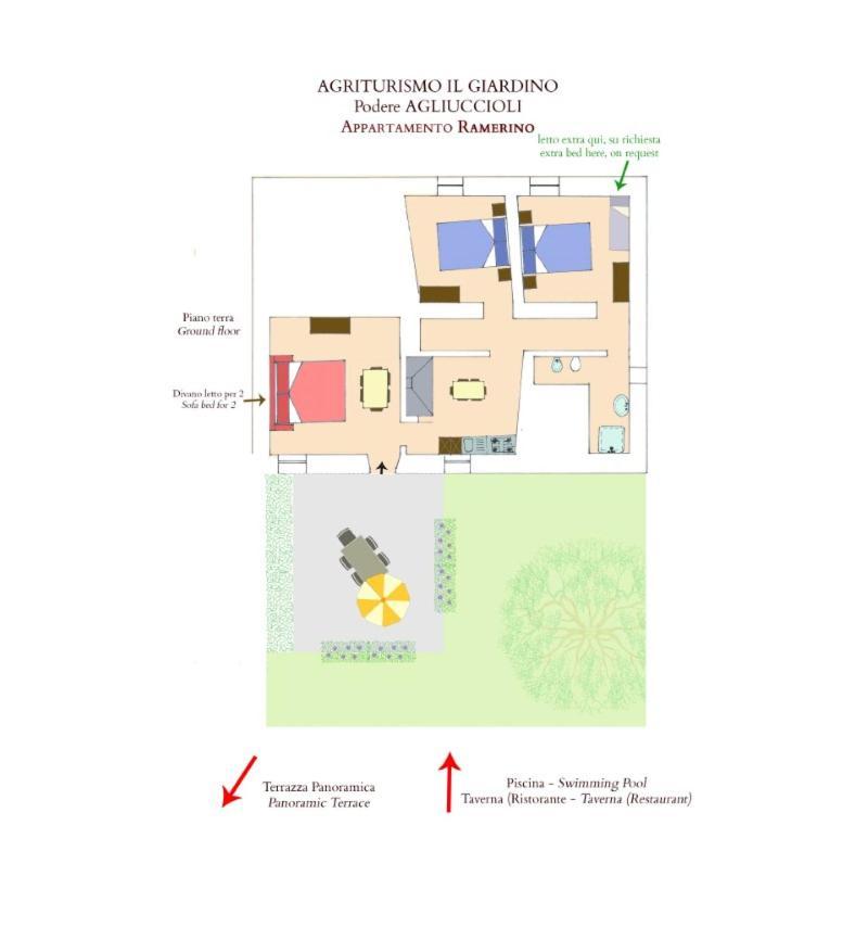 Agriturismo Il Giardino Pontassieve Exterior photo