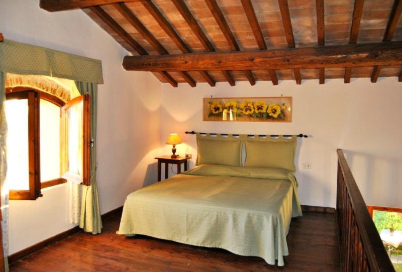 Agriturismo Il Giardino Pontassieve Exterior photo