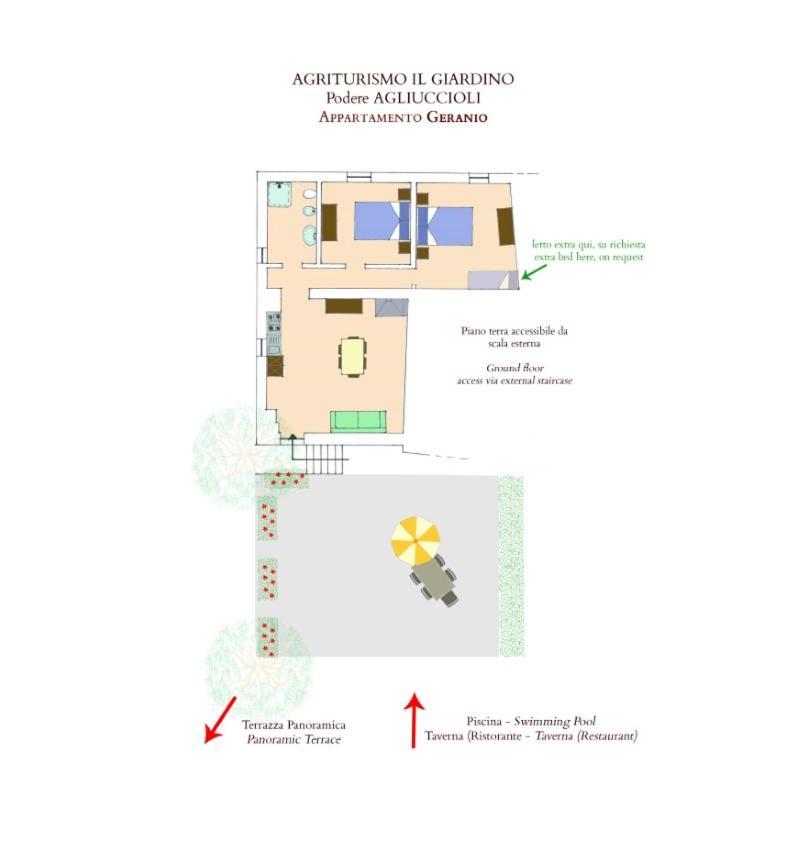 Agriturismo Il Giardino Pontassieve Exterior photo